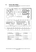 Preview for 12 page of Compac Master MMR400S Aviation Installation And Setup Instructions