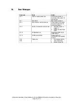 Preview for 15 page of Compac Master MMR400S Aviation Installation And Setup Instructions