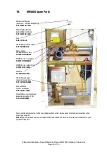 Preview for 16 page of Compac Master MR400S Installation And Setup Instructions