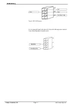 Предварительный просмотр 11 страницы Compac Micromotion CNG50 Manual