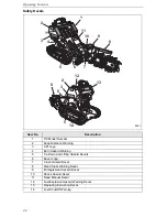 Предварительный просмотр 26 страницы Compact Power BOXER 118 Operator'S Manual