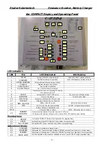 Предварительный просмотр 6 страницы Compact C1312 User And Installation Manual