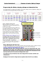 Предварительный просмотр 12 страницы Compact C1312 User And Installation Manual