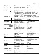 Preview for 7 page of Compact COM-G430-14-02 Operation Manual