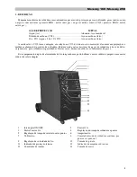 Preview for 5 page of Compact Monomig 160 User Manual