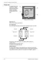 Предварительный просмотр 32 страницы CompAir A TX Series Operating Instructions Manual