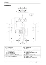 Preview for 66 page of CompAir A TX Series Operating Instructions Manual