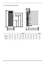 Предварительный просмотр 8 страницы CompAir CN20033 User Manual