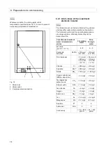 Preview for 30 page of CompAir D110H RS Operating And Service Manual