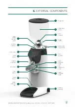 Предварительный просмотр 11 страницы Compak PKE Instruction Manual