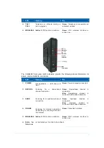 Preview for 9 page of Compal Broadband Networks CG6640E User Manual