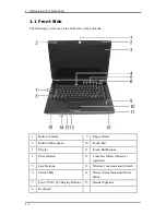 Preview for 22 page of Compal FL90 User Manual