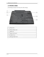 Preview for 34 page of Compal FL90 User Manual