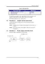 Предварительный просмотр 135 страницы Compal JHT01 Service Manual