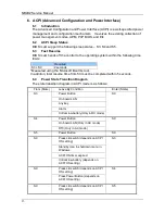 Preview for 19 page of Compal NBLB2 Service Manual