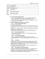 Preview for 42 page of Compal NBLB2 Service Manual