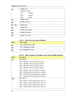 Preview for 55 page of Compal NBLB2 Service Manual