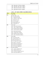 Preview for 56 page of Compal NBLB2 Service Manual