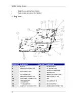 Preview for 67 page of Compal NBLB2 Service Manual