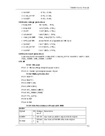 Preview for 78 page of Compal NBLB2 Service Manual