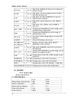 Preview for 79 page of Compal NBLB2 Service Manual