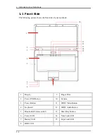 Preview for 20 page of Compal Notebook User Manual