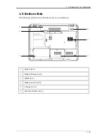 Preview for 29 page of Compal Notebook User Manual