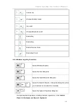 Preview for 76 page of Compal NTUC0 User Manual