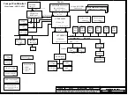 Предварительный просмотр 2 страницы Compal PEW76 Schematics Document