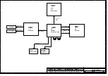 Предварительный просмотр 3 страницы Compal PEW76 Schematics Document