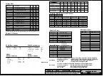 Предварительный просмотр 4 страницы Compal PEW76 Schematics Document