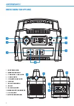 Предварительный просмотр 4 страницы COMPANION 10000071 Owner'S Manual