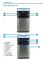 Preview for 4 page of COMPANION 10000072 Owner'S Manual