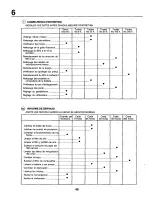 Предварительный просмотр 48 страницы COMPANION 25385 Instruction Manual