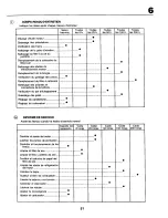 Preview for 51 page of COMPANION 25387 Instruction Manual