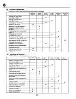 Предварительный просмотр 52 страницы COMPANION 27804 Instruction Manual