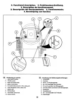 Предварительный просмотр 26 страницы COMPANION 27806 Instruction Manual