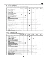 Предварительный просмотр 65 страницы COMPANION 27824 Instruction Manual