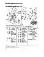 Предварительный просмотр 16 страницы COMPANION 580.327112 Owner'S Manual