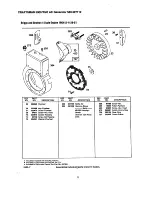 Предварительный просмотр 21 страницы COMPANION 580.327112 Owner'S Manual