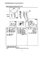 Предварительный просмотр 22 страницы COMPANION 580.327112 Owner'S Manual