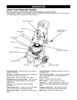 Preview for 6 page of COMPANION 580.76101 Owner'S Manual