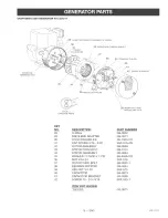 Предварительный просмотр 19 страницы COMPANION 919.327211 Instructions Manual