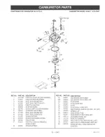 Предварительный просмотр 23 страницы COMPANION 919.327211 Instructions Manual