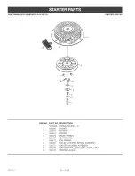 Предварительный просмотр 24 страницы COMPANION 919.327211 Instructions Manual