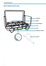 Preview for 4 page of COMPANION 9317200030647 Owner'S Manual