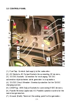 Preview for 14 page of COMPANION COMP2100W User Manual