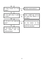 Preview for 54 page of COMPANION COMP2100W User Manual