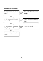 Preview for 59 page of COMPANION COMP2100W User Manual