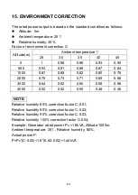 Preview for 64 page of COMPANION COMP2100W User Manual